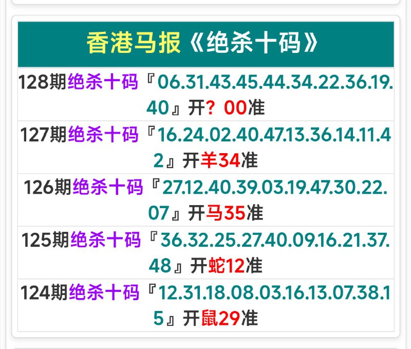 Image from post