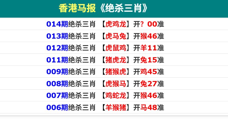 香港马报系列三香港马报系列三