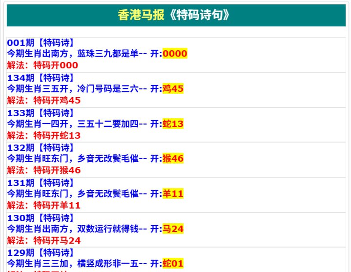 香港马报资料一香港马报资料一