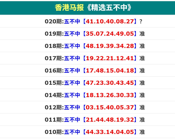 香港码报香港码报