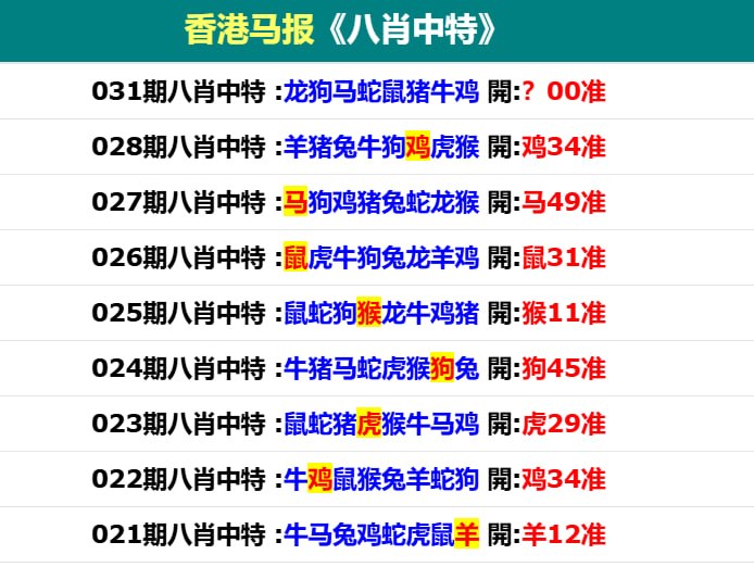 香港马报系列二香港马报系列二