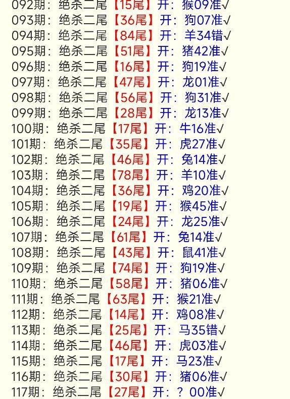 尾数尾数