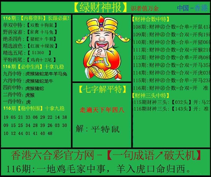 Image from post