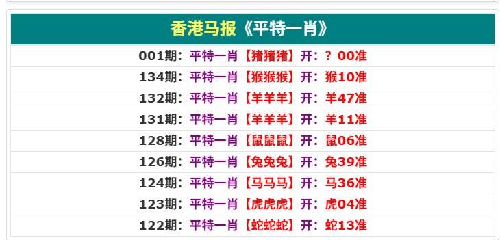 香港马报资料一香港马报资料一