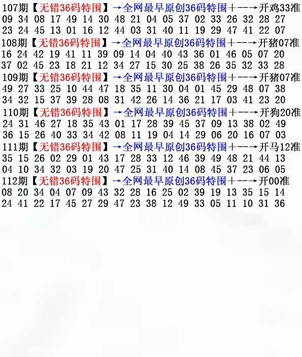 Image from post
