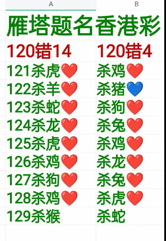 雁塔题名雁塔题名