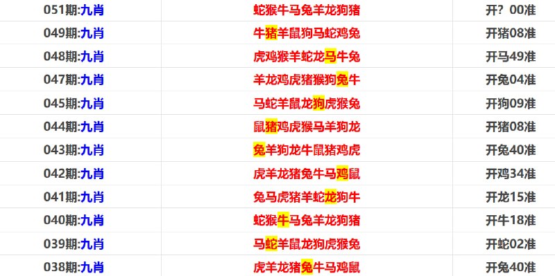 马报系列二马报系列二