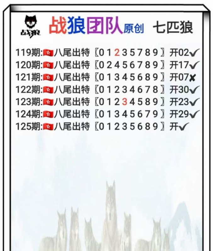 战狼战狼