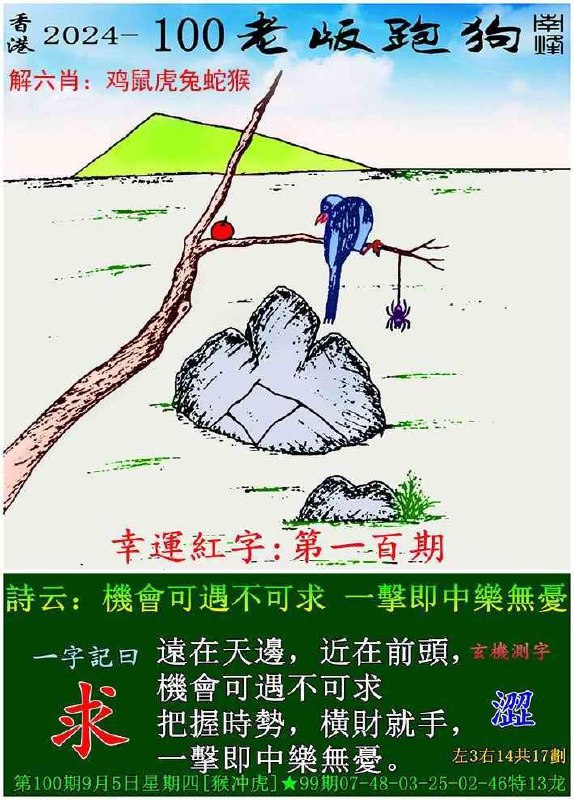 Image from post