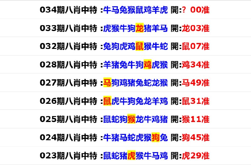 马报系列二马报系列二