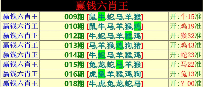Image from post