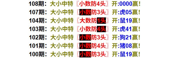 大小，九肖中特大小，九肖中特