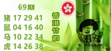 Image from post