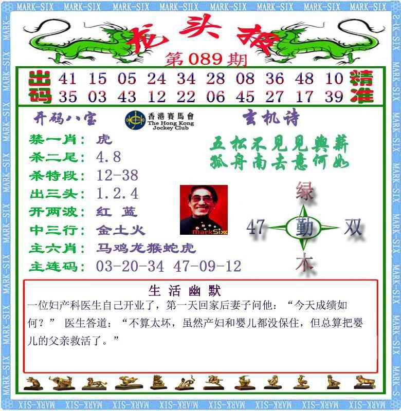 Image from post
