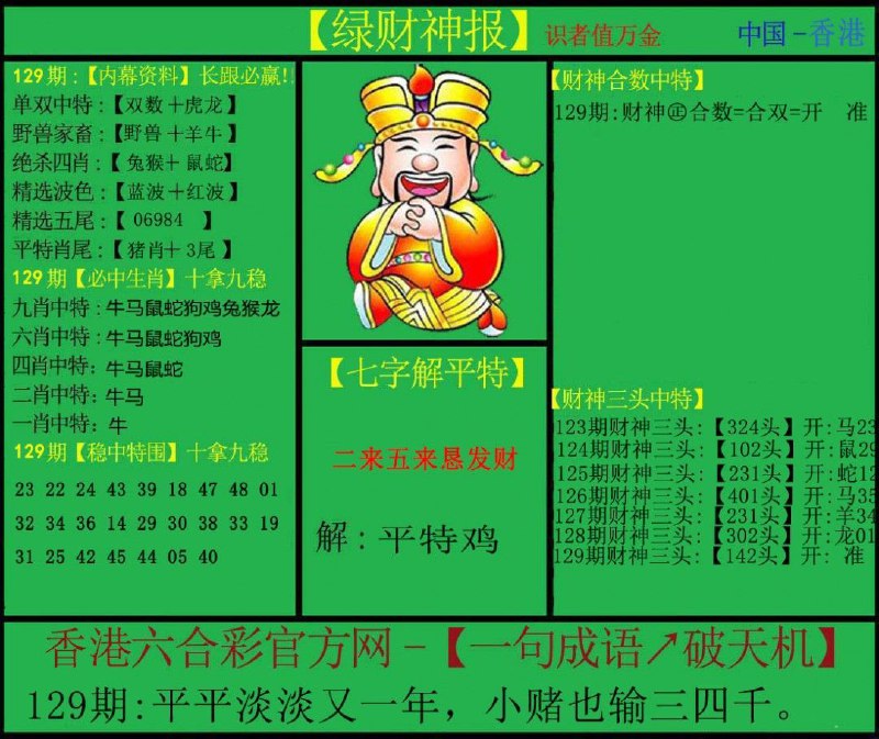 Image from post