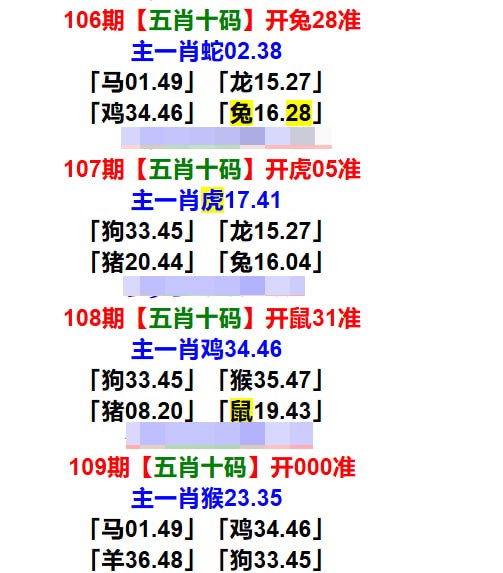 五肖十码
