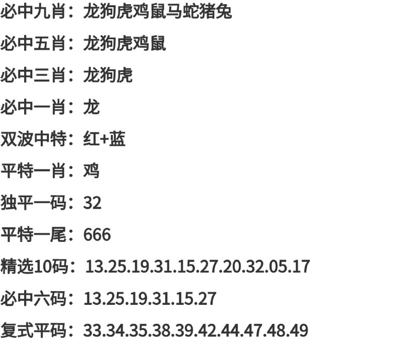 Image from post
