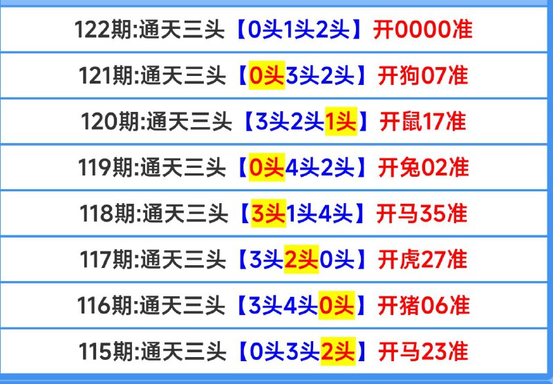 通天系列通天系列
