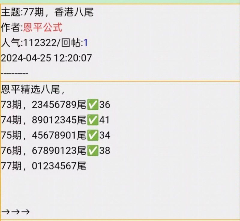 Image from post