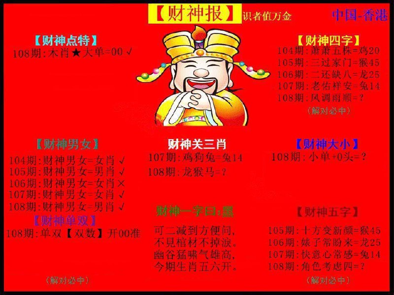 Image from post