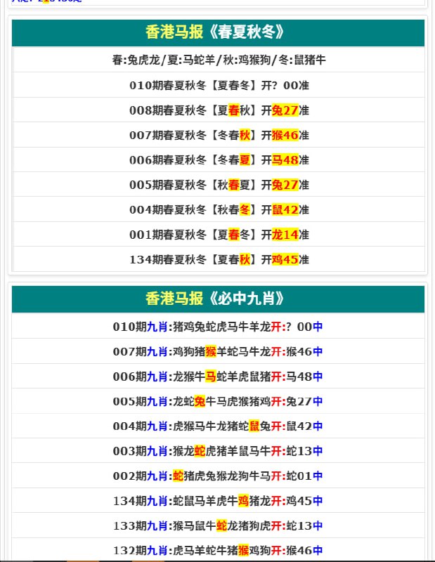 香港马报系列香港马报系列