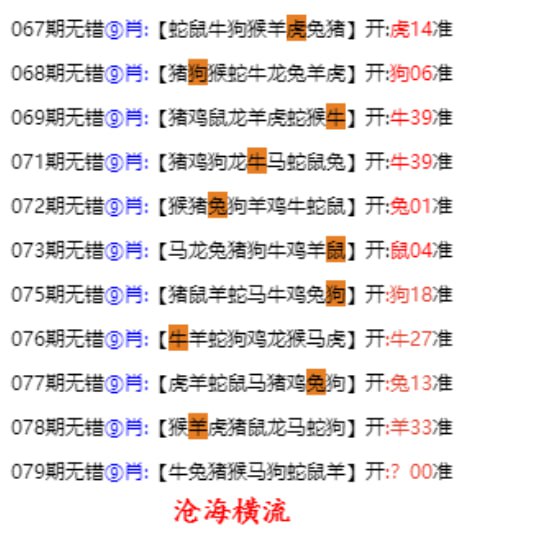 Image from post
