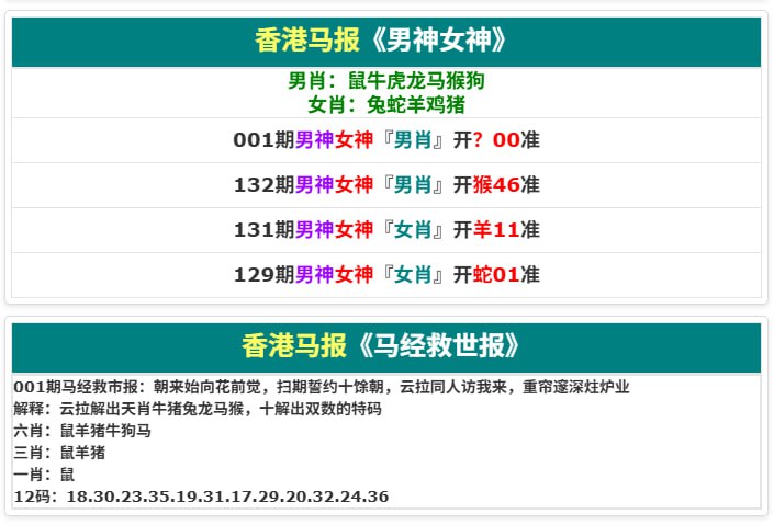 香港马报三香港马报三