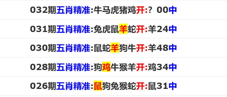 五肖中特