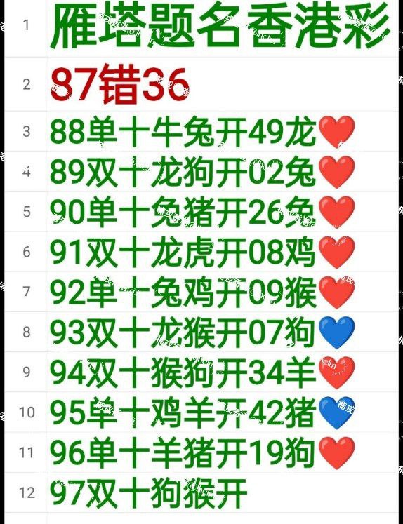雁塔题名雁塔题名
