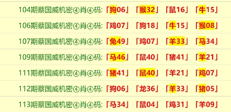 Image from post