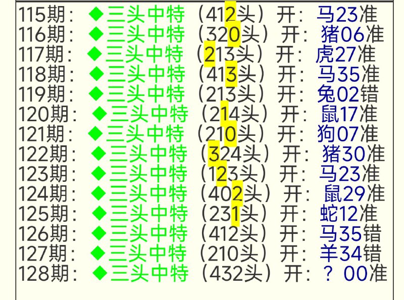头头