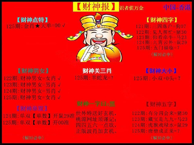 Image from post