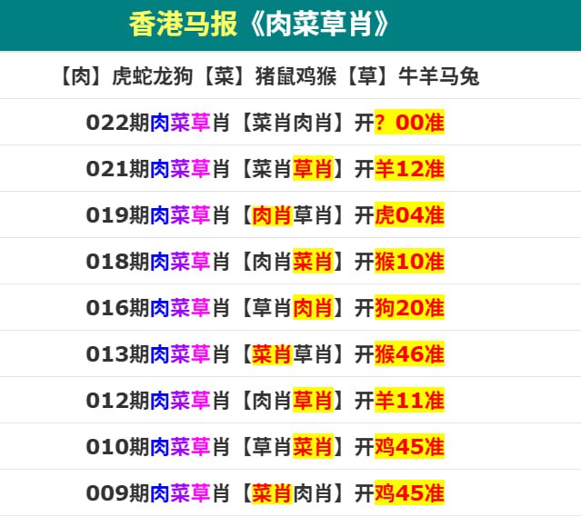 香港马报二香港马报二