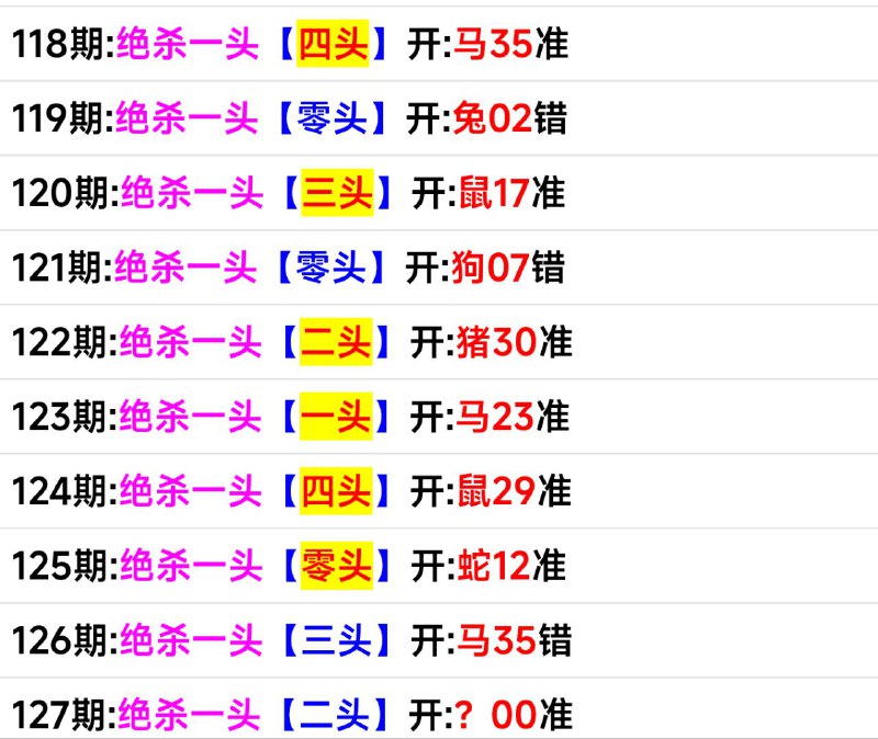 头数头数