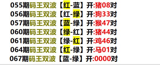 多宝系列多宝系列