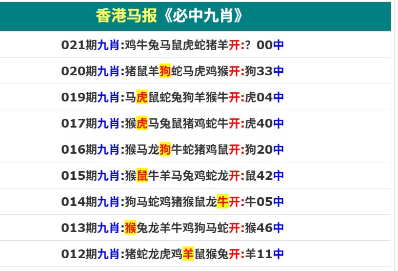 香港马报二香港马报二