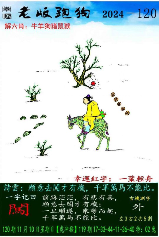 Image from post