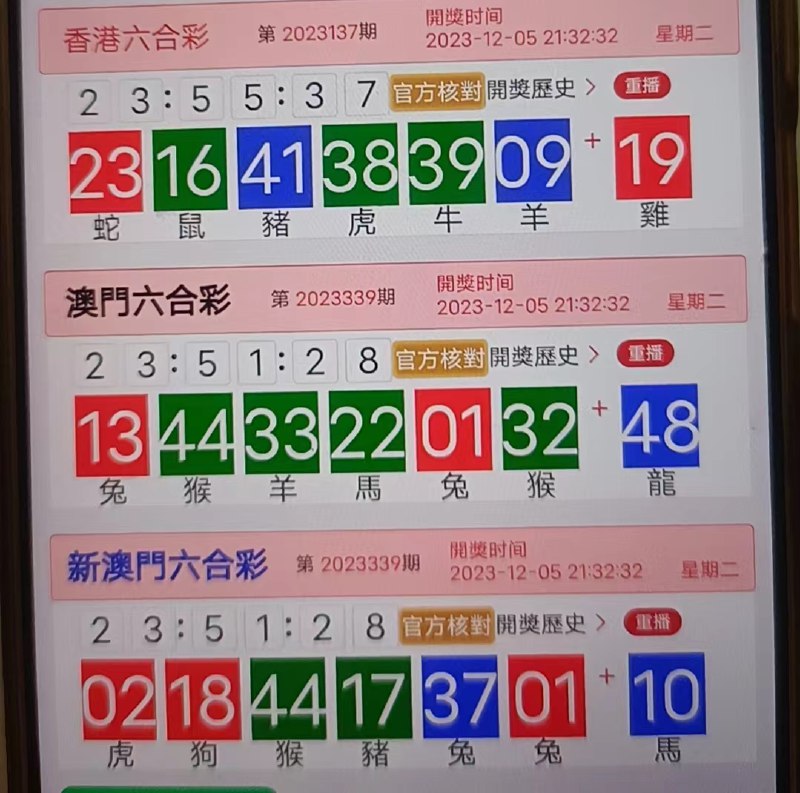Image from post
