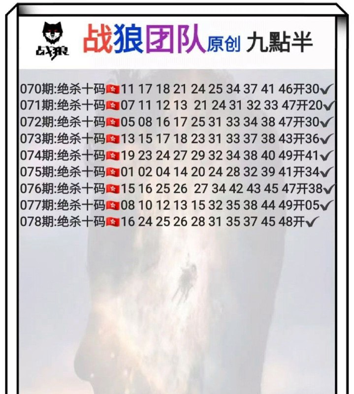 Image from post
