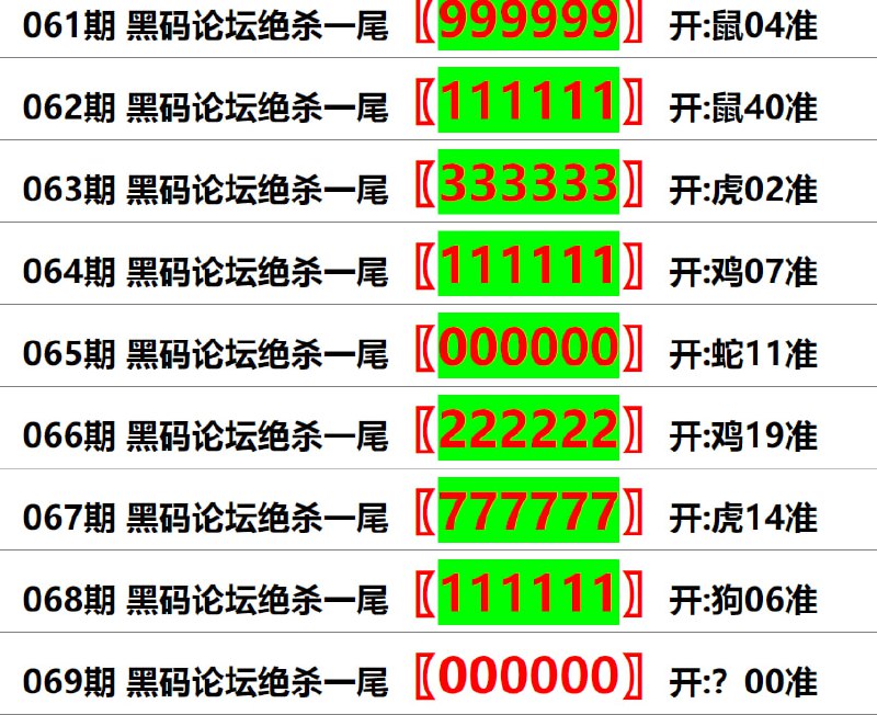 Image from post
