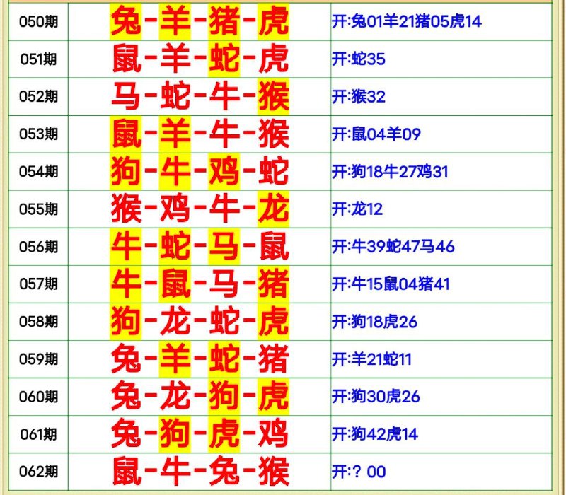 复式连肖