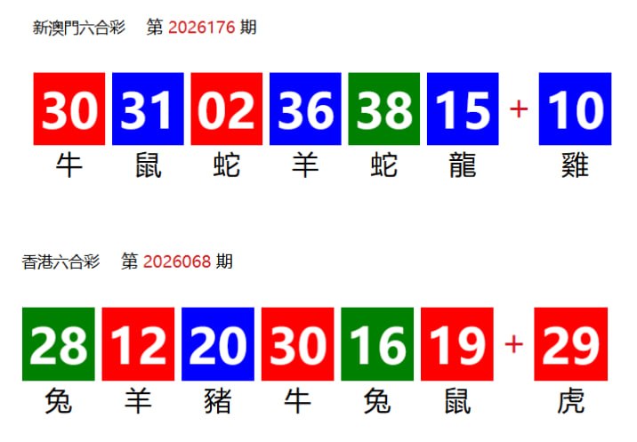 Image from post