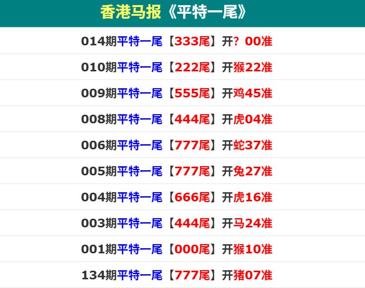 香港马报系列香港马报系列