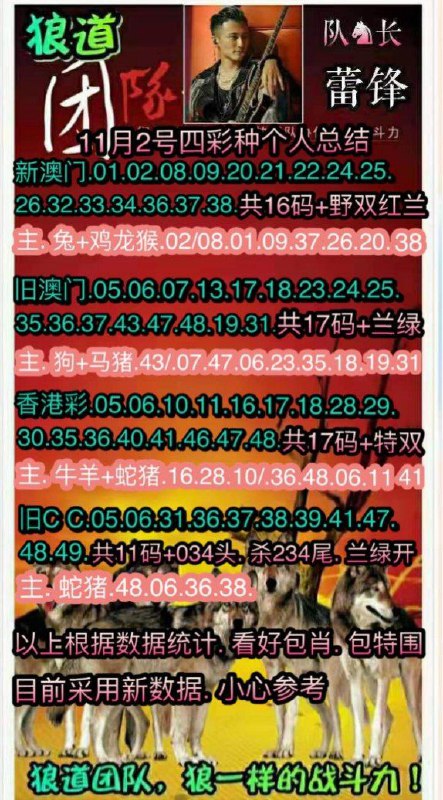 Image from post