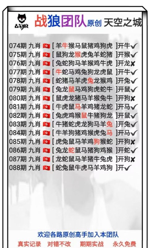 Image from post