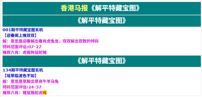 香港马报资料一香港马报资料一