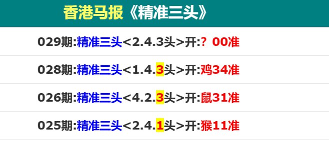 香港马报香港马报