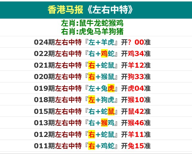 香港马报香港马报