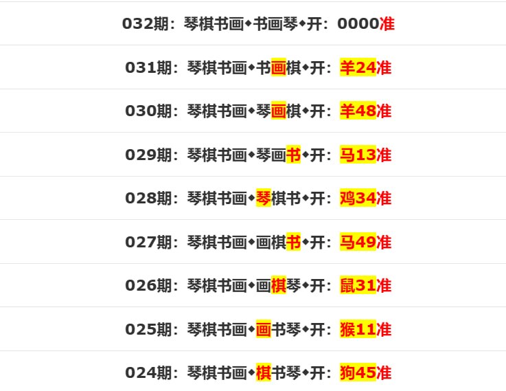 香港马报系列二香港马报系列二