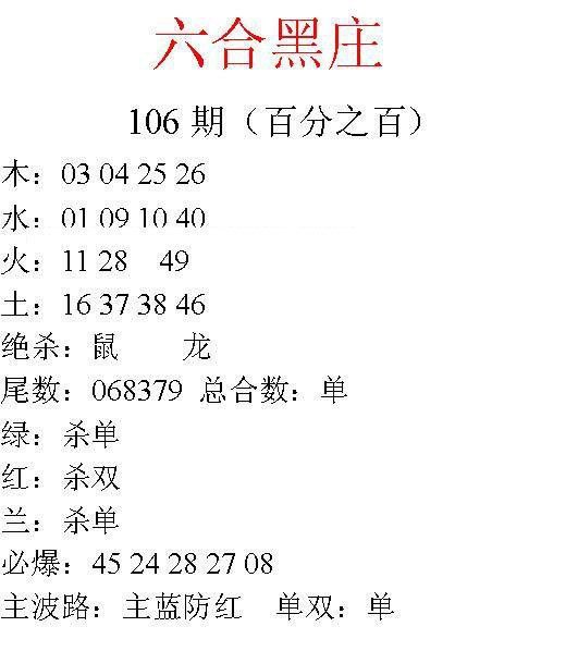 Image from post